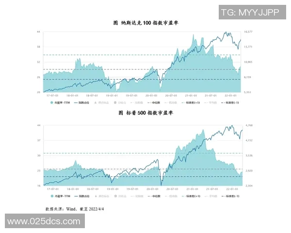 美洲杯帆船赛的辉煌历史与未来发展展望分析